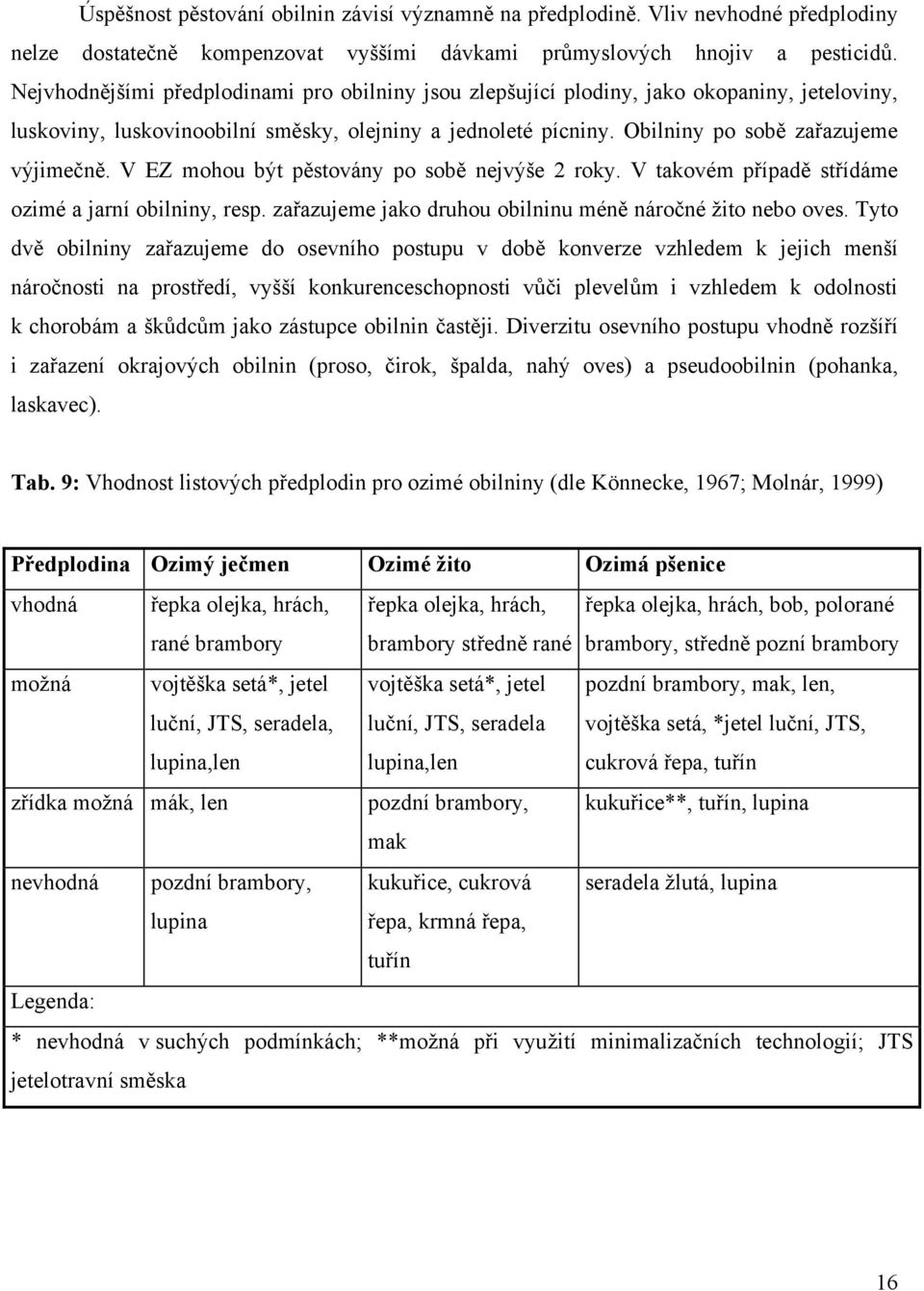 V EZ mohou být pěstovány po sobě nejvýše 2 roky. V takovém případě střídáme ozimé a jarní obilniny, resp. zařazujeme jako druhou obilninu méně náročné žito nebo oves.