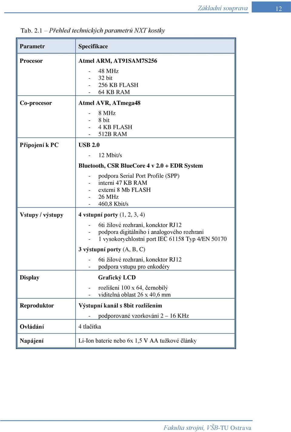 0 + EDR System - podpora Serial Port Profile (SPP) - interní 47 KB RAM - externí 8 Mb FLASH - 26 MHz - 460,8 Kbit/s Vstupy / výstupy 4 vstupní porty (1, 2, 3, 4) Display Reproduktor Ovládání - 6ti