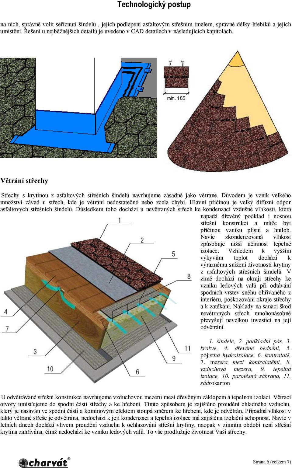 Důvodem je vznik velkého množství závad u střech, kde je větrání nedostatečné nebo zcela chybí. Hlavní příčinou je velký difúzní odpor asfaltových střešních šindelů.