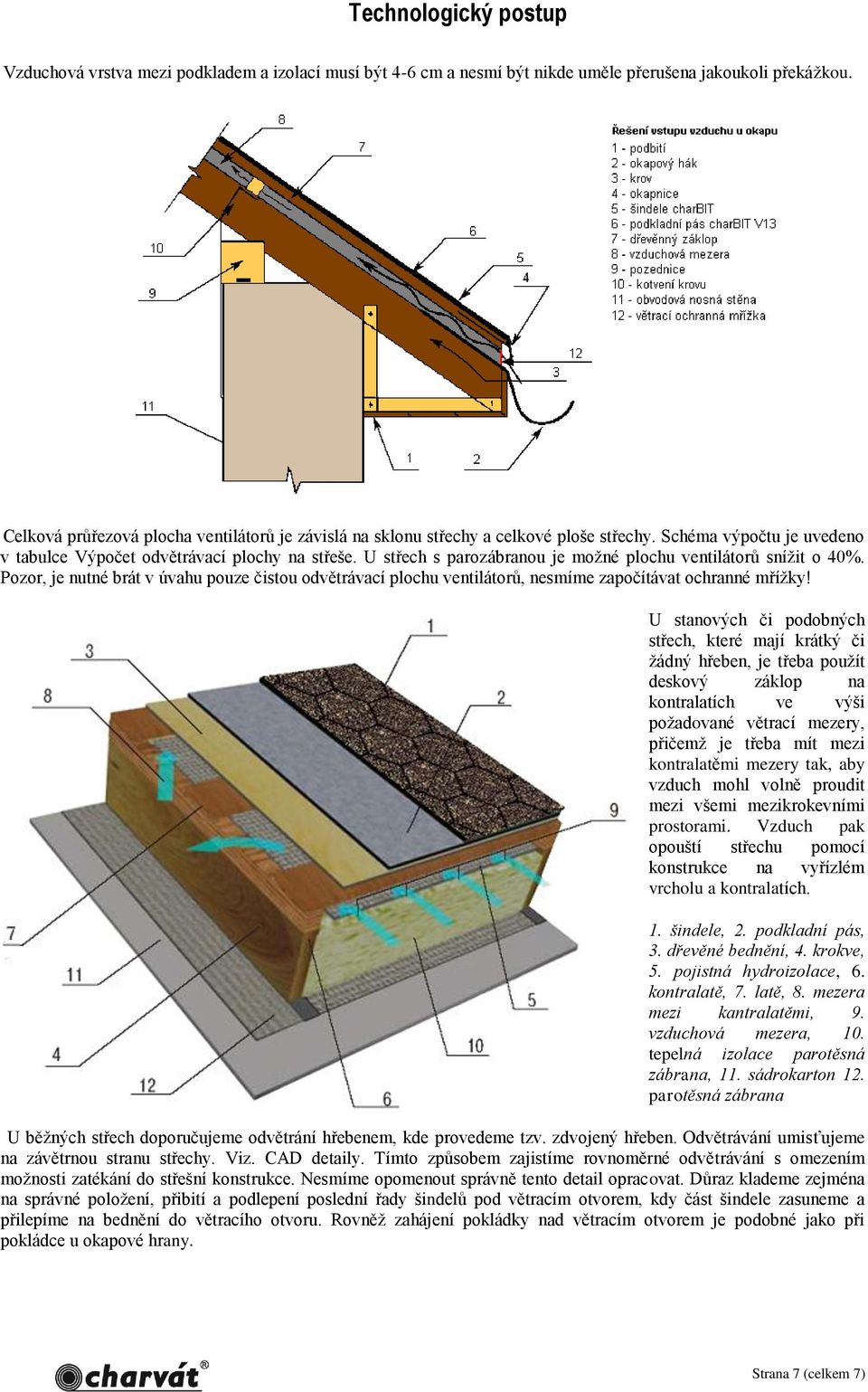 U střech s parozábranou je možné plochu ventilátorů snížit o 40%. Pozor, je nutné brát v úvahu pouze čistou odvětrávací plochu ventilátorů, nesmíme započítávat ochranné mřížky!