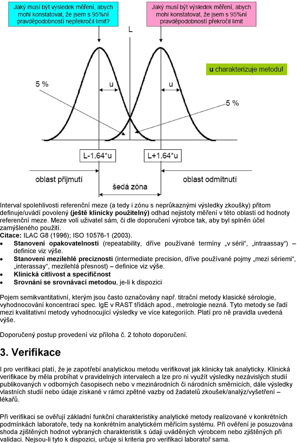 Stanovení opakovatelnosti (repeatability, dříve používané termíny v sérii, intraassay ) definice viz výše.