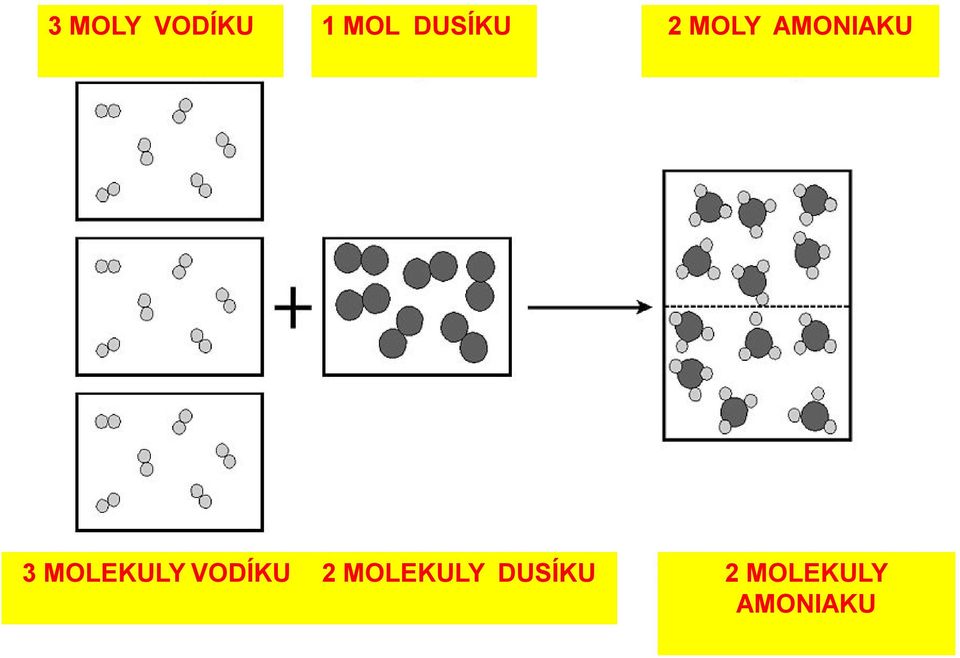 MOLEKULY VODÍKU 2