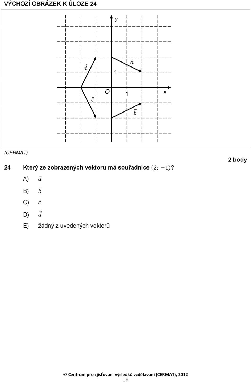 má souřadnice 2; 1?