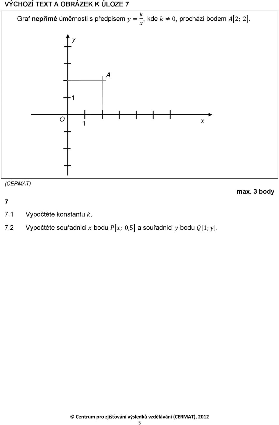 y A 1 O 1 x 7 7.1 Vypočtěte konstantu. max.