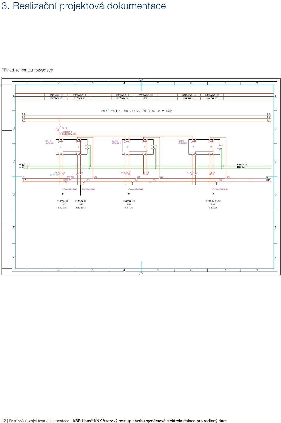 dokumentace ABB i-bus KNX Vzorový postup