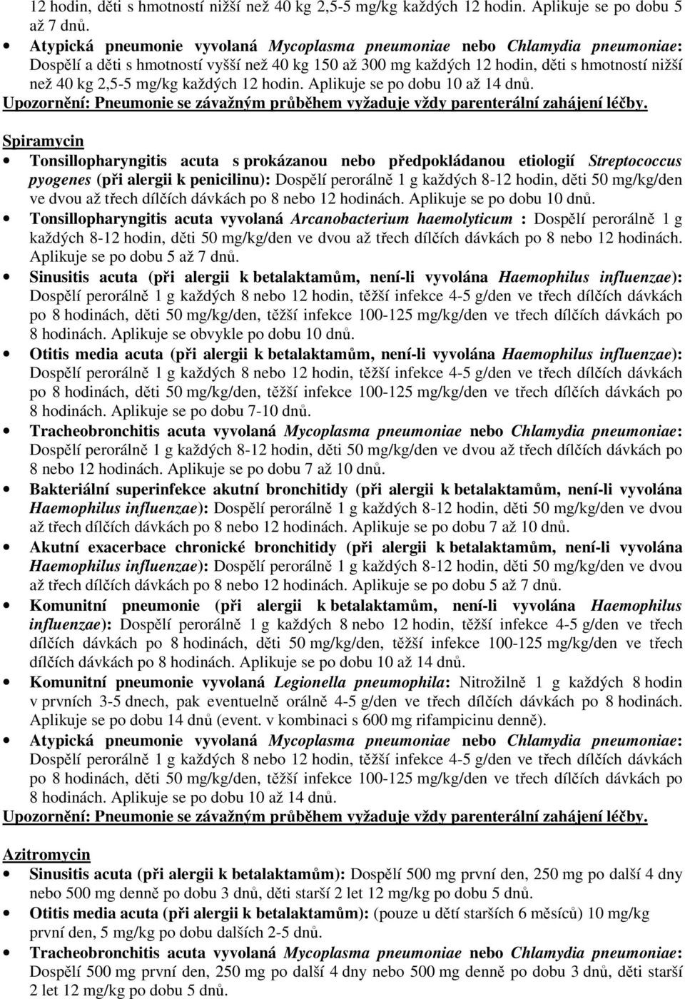 každých 12 hodin. Aplikuje se po dobu 10 až 14 dnů.