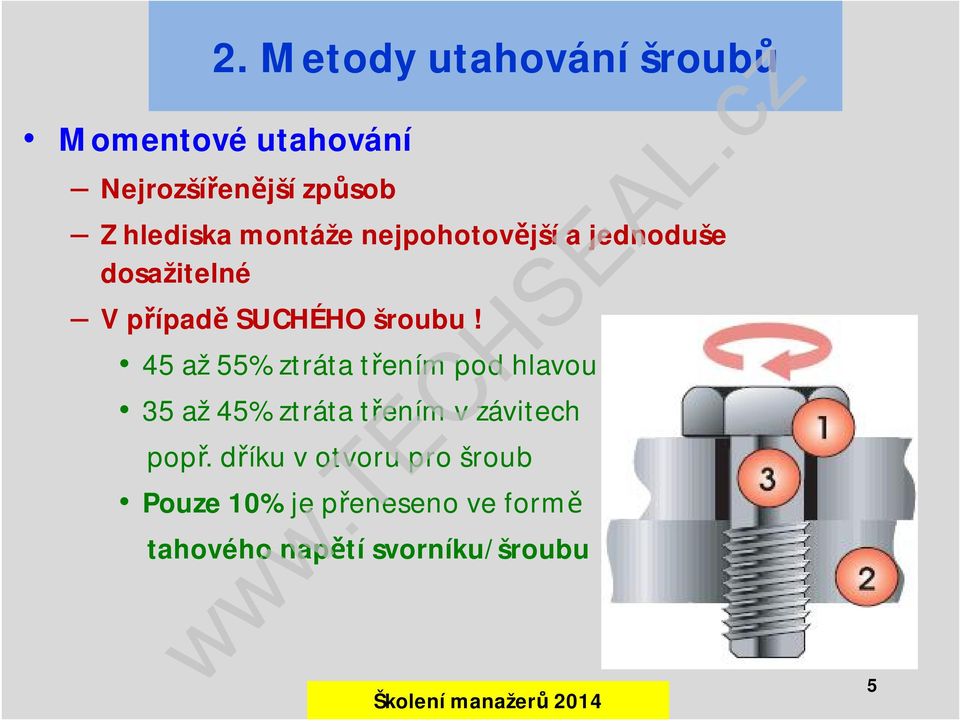 45 až 55% ztráta třením pod hlavou šroubu a maticí 35 až 45% ztráta třením v