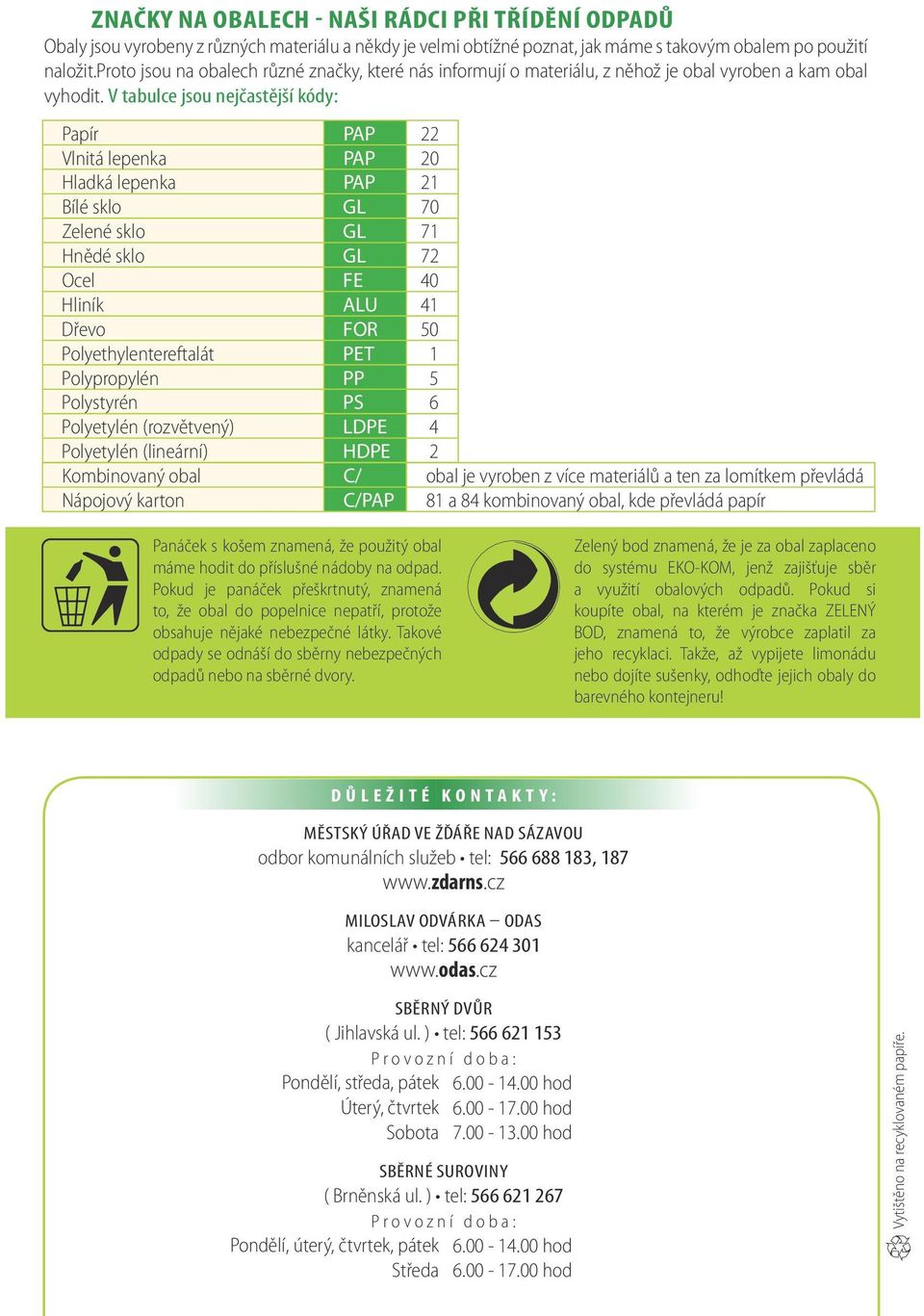 V tabulce jsou nejčastější kódy: Papír PAP 22 Vlnitá lepenka PAP 20 Hladká lepenka PAP 21 Bílé sklo GL 70 Zelené sklo GL 71 Hnědé sklo GL 72 Ocel FE 40 Hliník ALU 41 Dřevo FOR 50