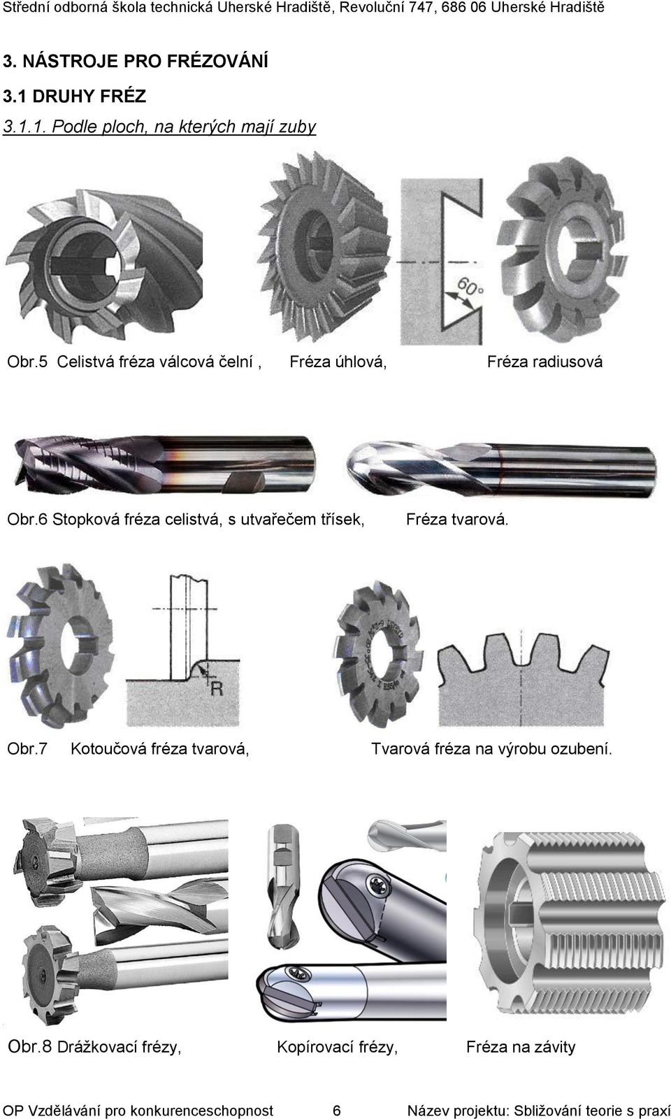 6 Stopková fréza celistvá, s utvařečem třísek, Fréza tvarová. Obr.