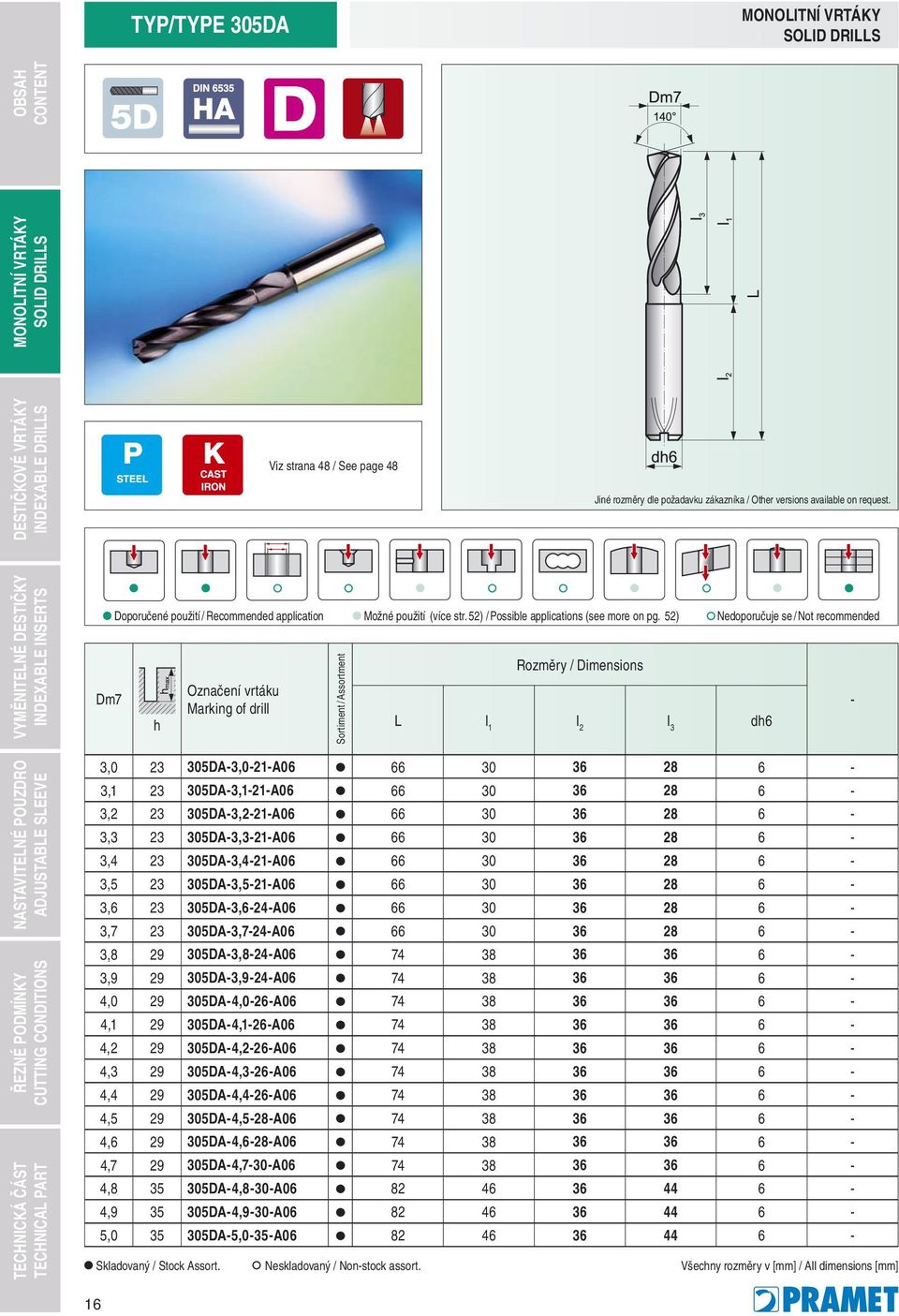 Rozměry / Dimensions L l 1 l 2 l 3 dh6 3,0 23 305DA-3,0-21-A06 66 30 36 28 6-3,1 23 305DA-3,1-21-A06 66 30 36 28 6-3,2 23 305DA-3,2-21-A06 66 30 36 28 6-3,3 23 305DA-3,3-21-A06 66 30 36 28 6-3,4 23