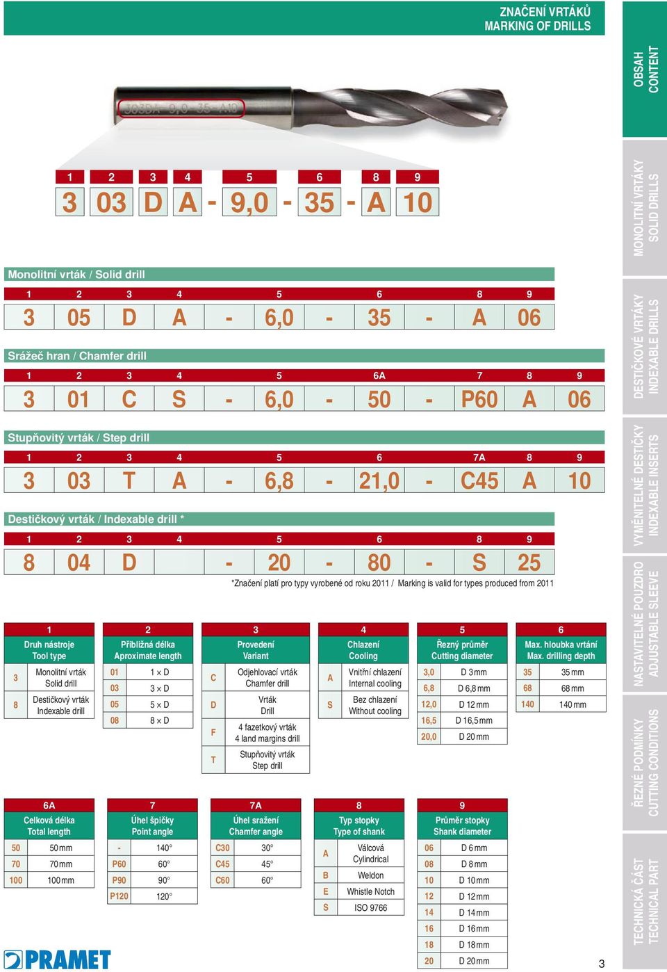 type Monolitní vrták Solid drill Destičkový vrták Indexable drill 6A Celková délka Total length 50 50 mm 70 70 mm 100 100 mm 2 Přibližná délka Aproximate length 01 1 D 03 3 D 05 5 D 08 8 D 7 Úhel
