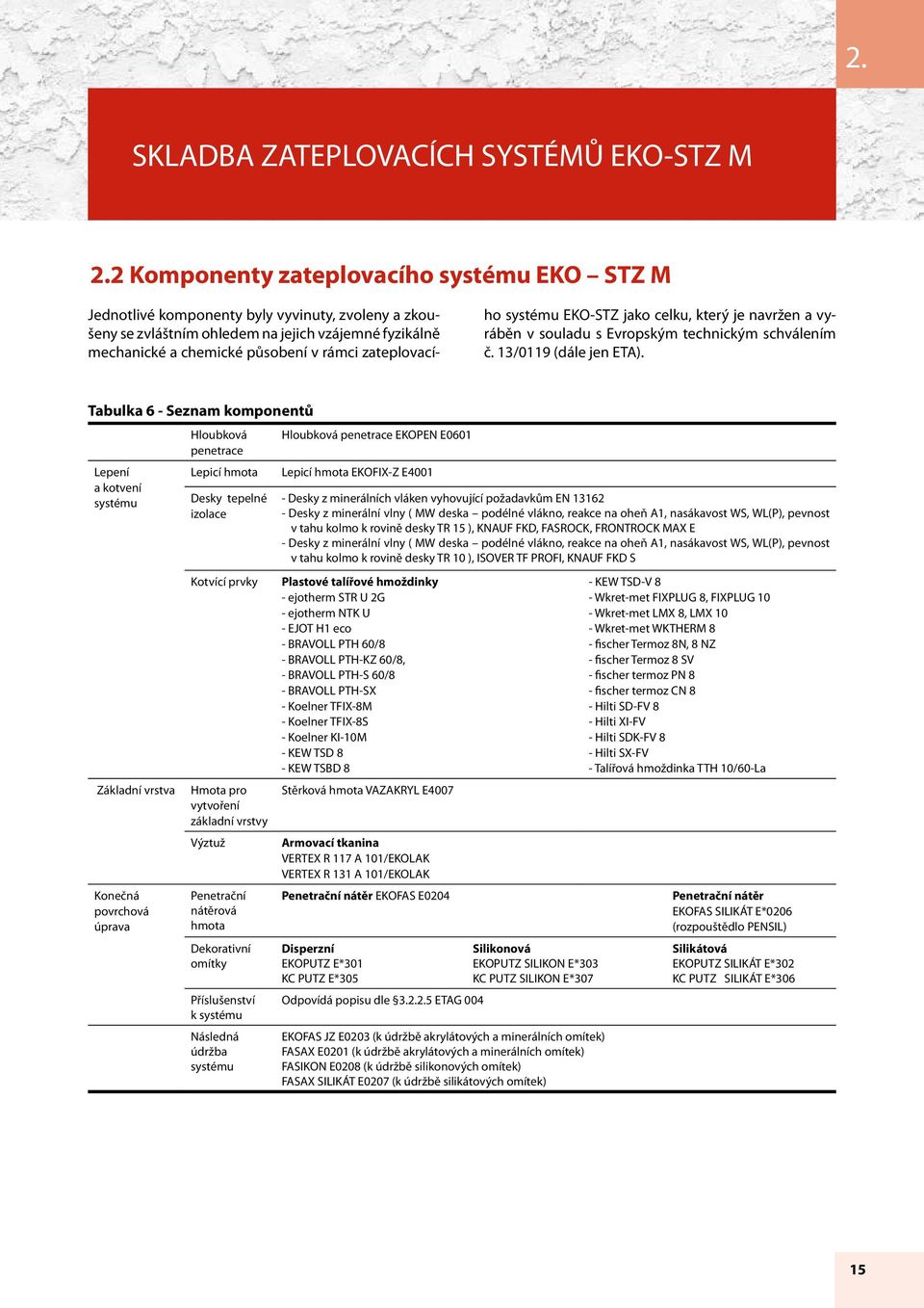 zateplovací- ho systému EKO-STZ jako celku, který je navržen a vyráběn v souladu s Evropským technickým schválením č. 13/0119 (dále jen ETA).