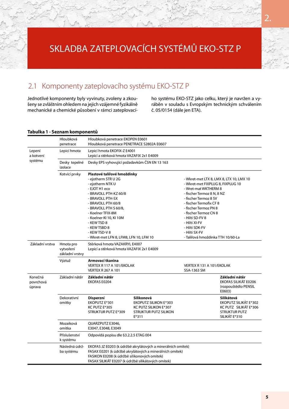 zateplovací- ho systému EKO-STZ jako celku, který je navržen a vyráběn v souladu s Evropským technickým schválením č. 05/0154 (dále jen ETA).