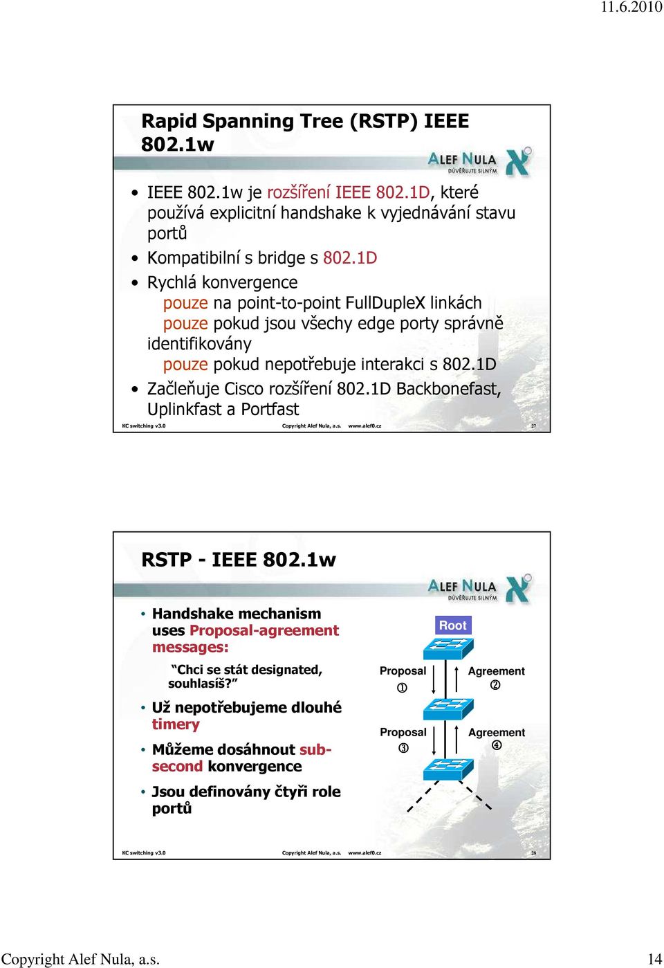 1D Backbonefast, Uplinkfast a Portfast KC switching v3.0 Copyright Alef Nula, a.s. www.alef0.cz 27 RSTP - IEEE 802.