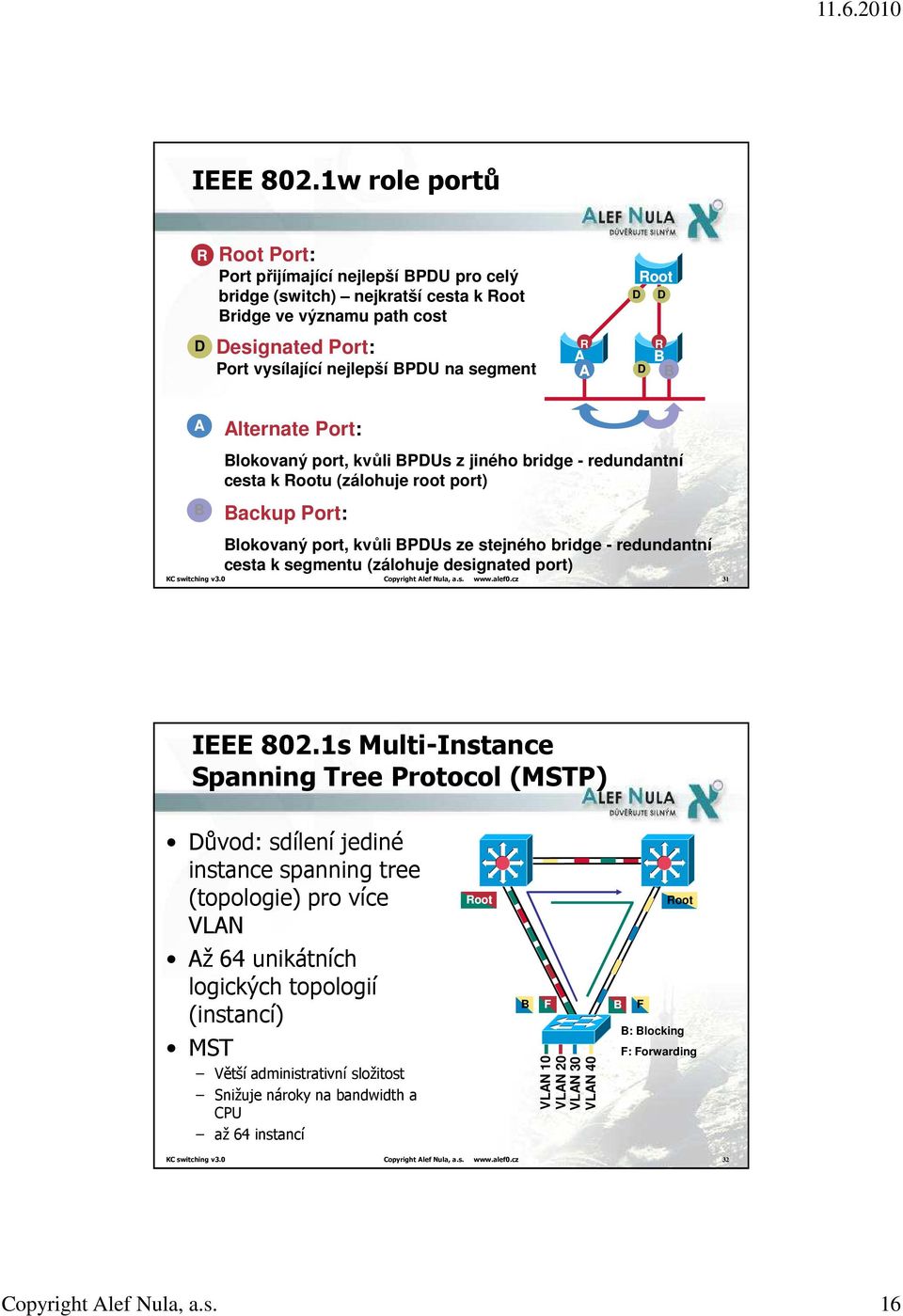 Root D D D R B B A B Alternate Port: Blokovaný port, kvůli BPDUs z jiného bridge - redundantní cesta k Rootu (zálohuje root port) Backup Port: Blokovaný port, kvůli BPDUs ze stejného bridge -