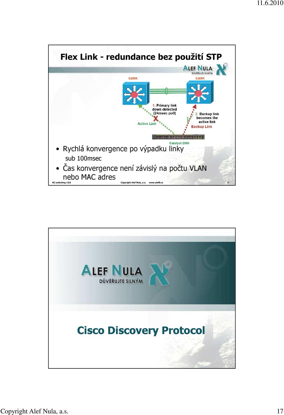 VLAN nebo MAC adres KC switching v3.0 Copyright Alef Nula, a.s. www.