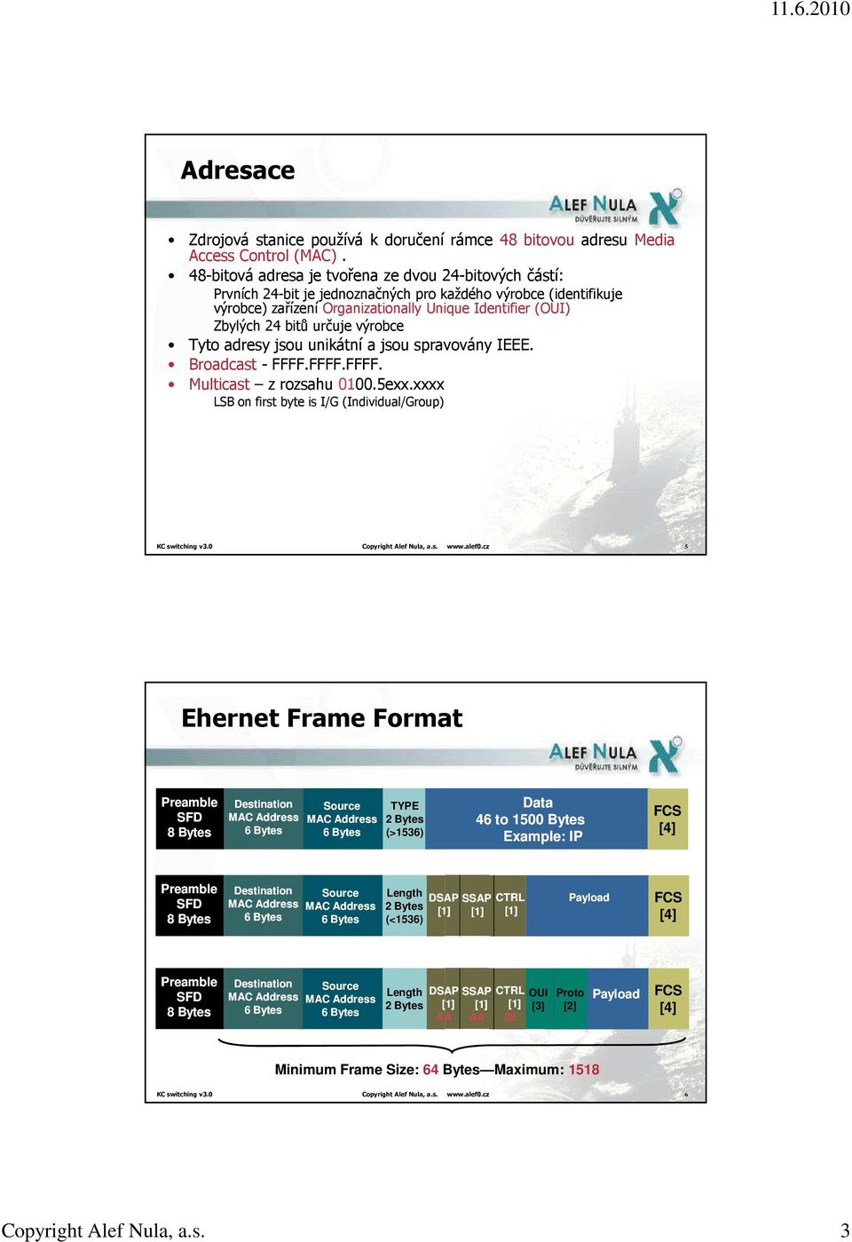 určuje výrobce Tyto adresy jsou unikátní a jsou spravovány IEEE. Broadcast - FFFF.FFFF.FFFF. Multicast z rozsahu 0100.5exx.xxxx LSB on first byte is I/G (Individual/Group) KC switching v3.