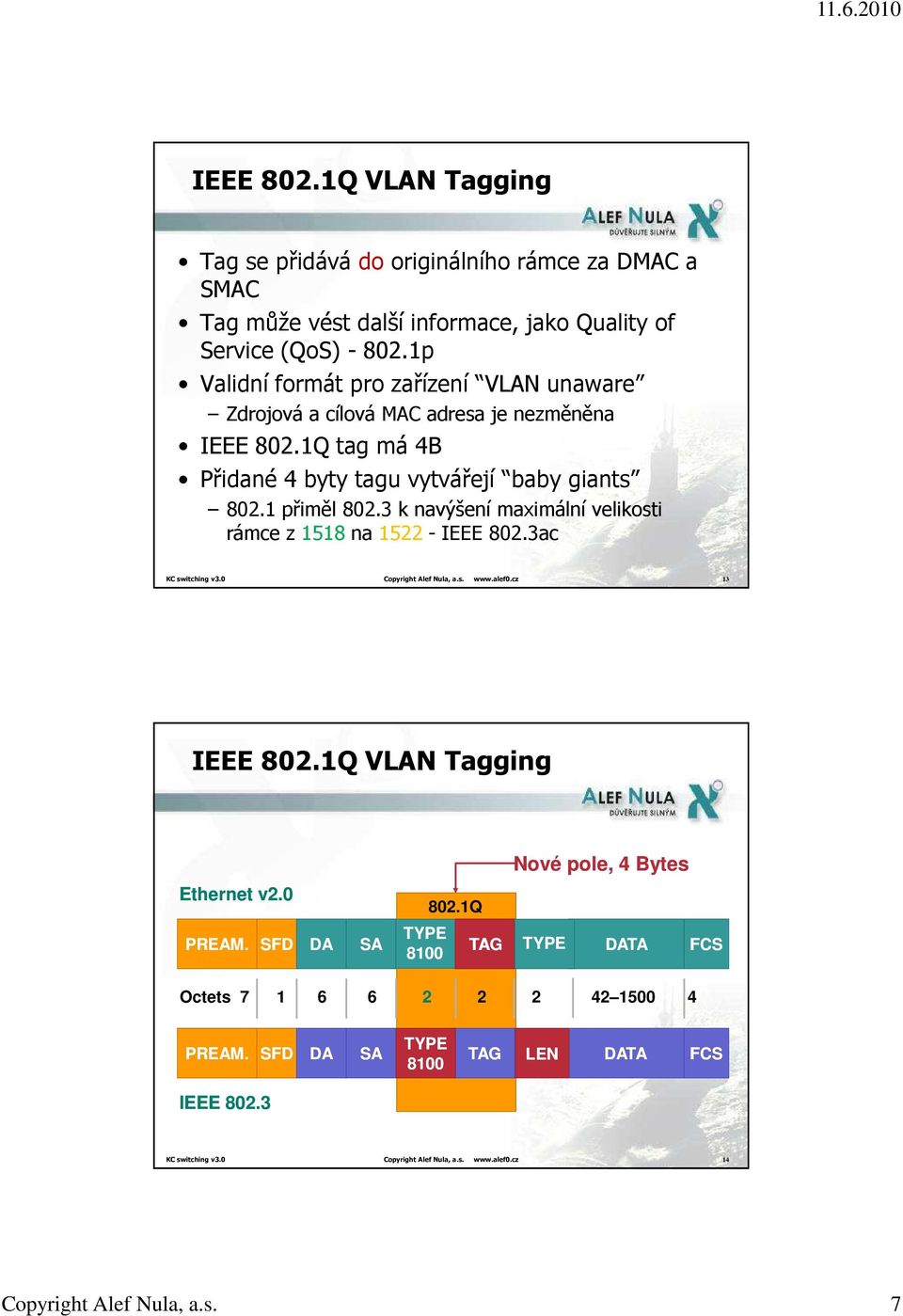 3 k navýšení maximální velikosti rámce z 1518 na 1522 - IEEE 802.3ac KC switching v3.0 Copyright Alef Nula, a.s. www.alef0.cz 13 IEEE 802.