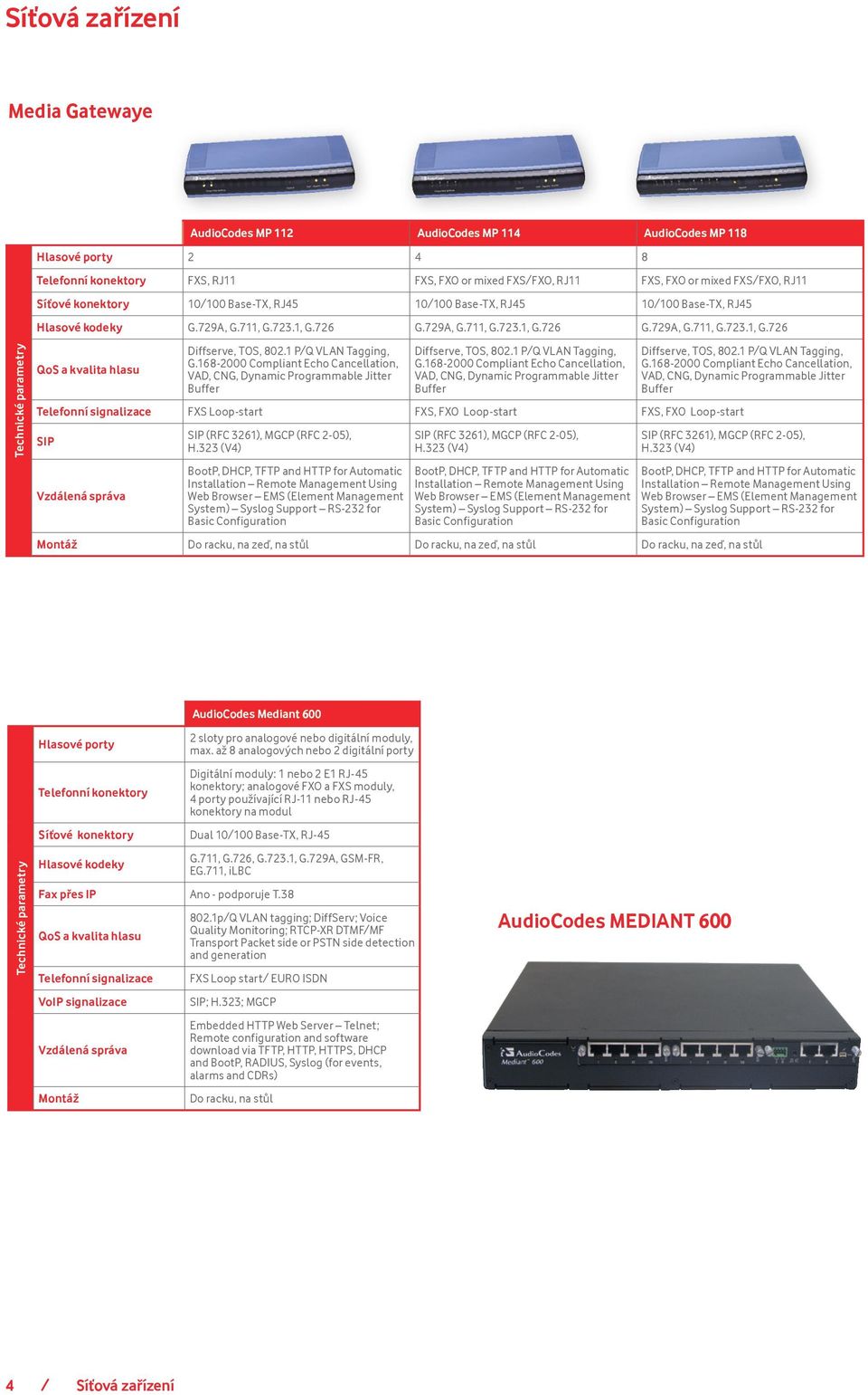 1 P/Q VLAN Tagging, G.