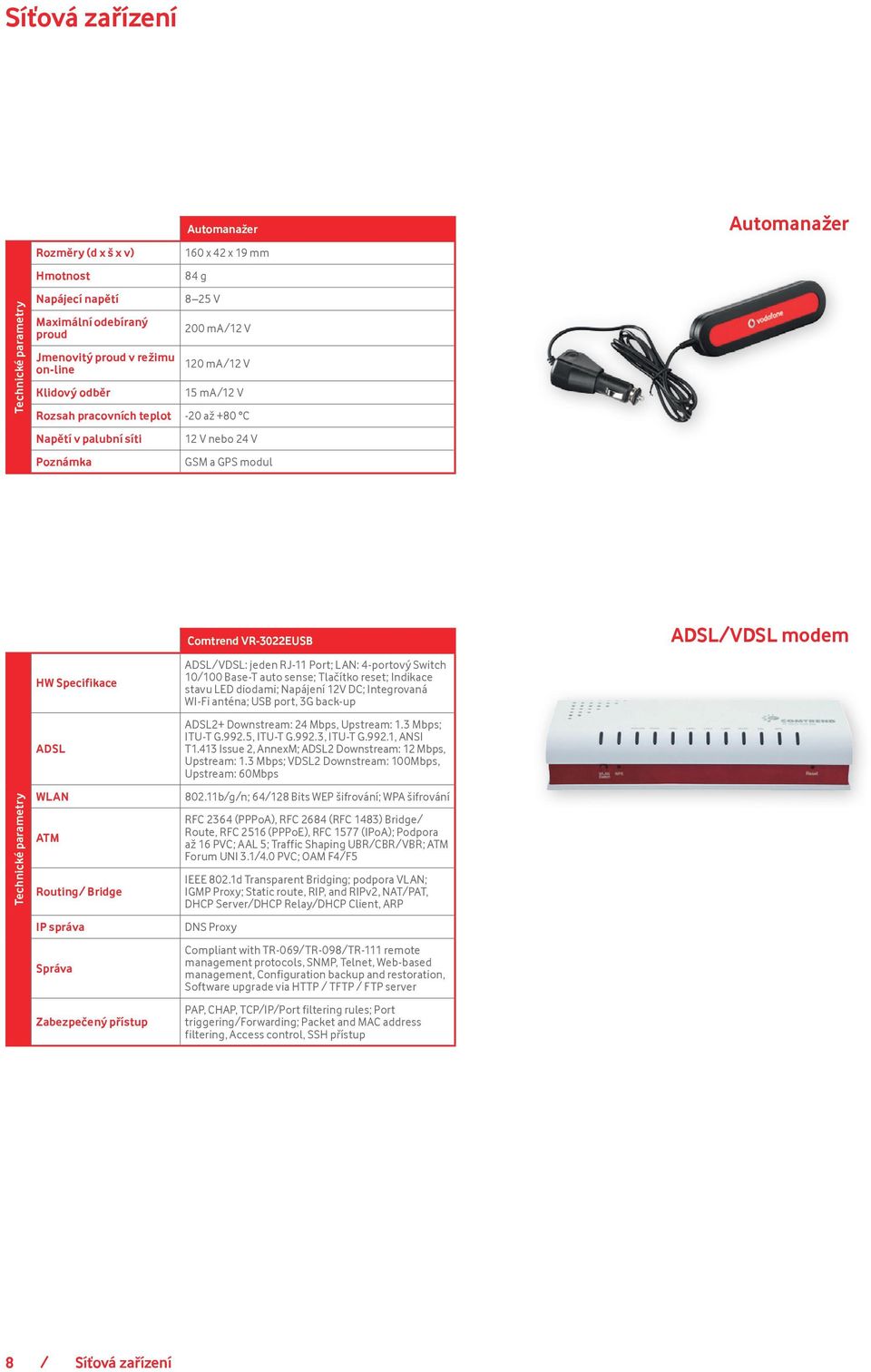 Comtrend VR-3022EUSB ADSL/VDSL: jeden RJ-11 Port; LAN: 4-ový Switch 10/100 Base-T auto sense; Tlačítko reset; Indikace stavu LED diodami; Napájení 12V DC; Integrovaná WI-Fi anténa; USB, 3G back-up