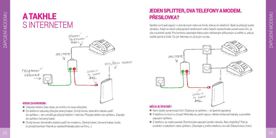 Co jim řeknete, to už je jen na vás. zapojení modemu Krok za krokem: Odpojte telefon (bez obav, za chvilku ho zase připojíte). Do telefonní zásuvky připojte zelený kabel.