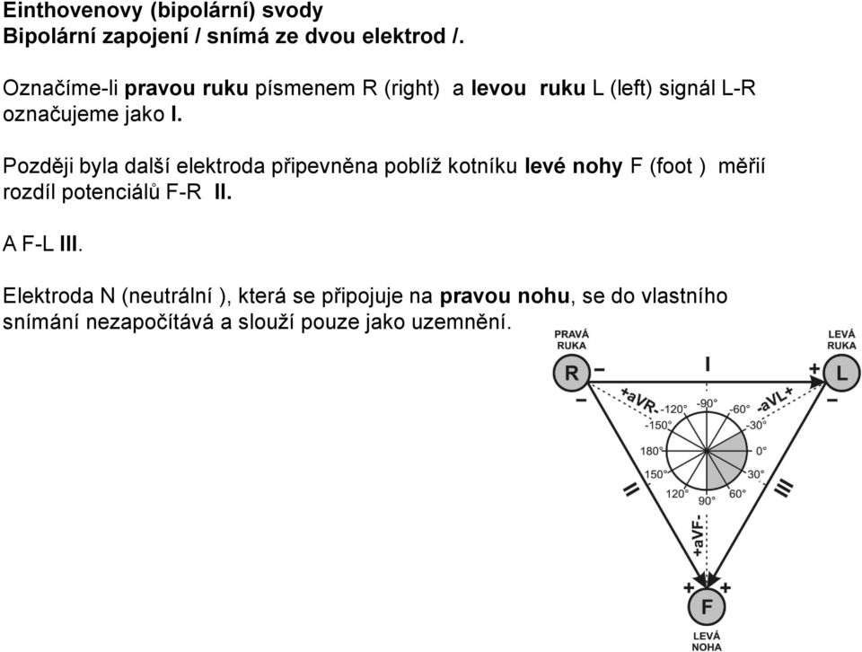 Později byla další elektroda připevněna poblíž kotníku levé nohy F (foot ) měřií rozdíl potenciálů F-R