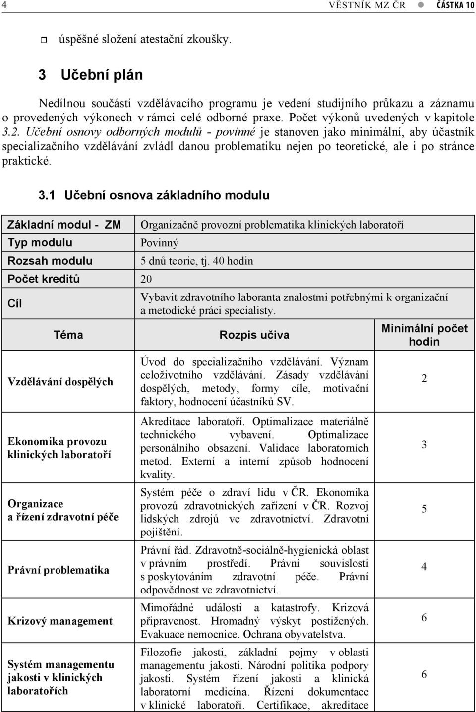 Uební osnovy odborných modul - povinné je stanoven jako minimální, aby úastník specializaního vzdlávání zvládl danou problematiku nejen po teoretické, ale i po stránce praktické. 3.