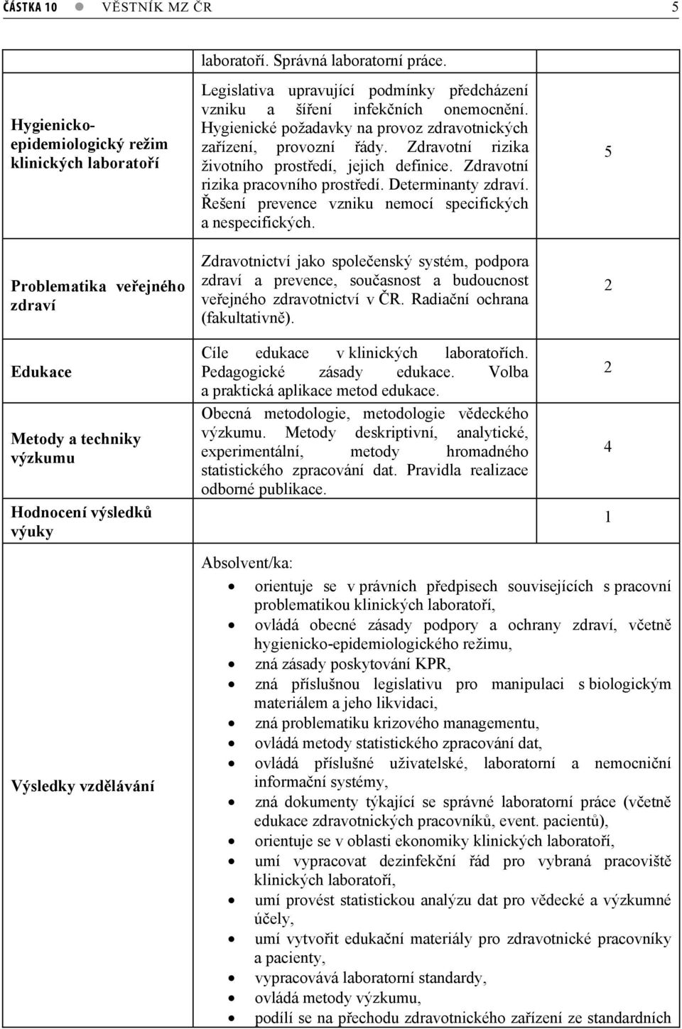 Zdravotní rizika životního prostedí, jejich definice. Zdravotní rizika pracovního prostedí. Determinanty zdraví. ešení prevence vzniku nemocí specifických a nespecifických.