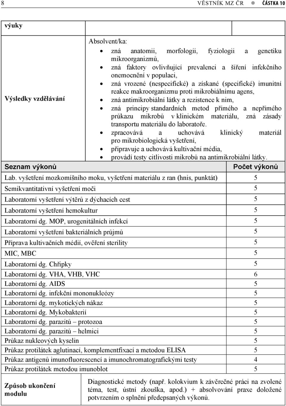 standardních metod pímého a nepímého prkazu mikrob v klinickém materiálu, zná zásady transportu materiálu do laboratoe.