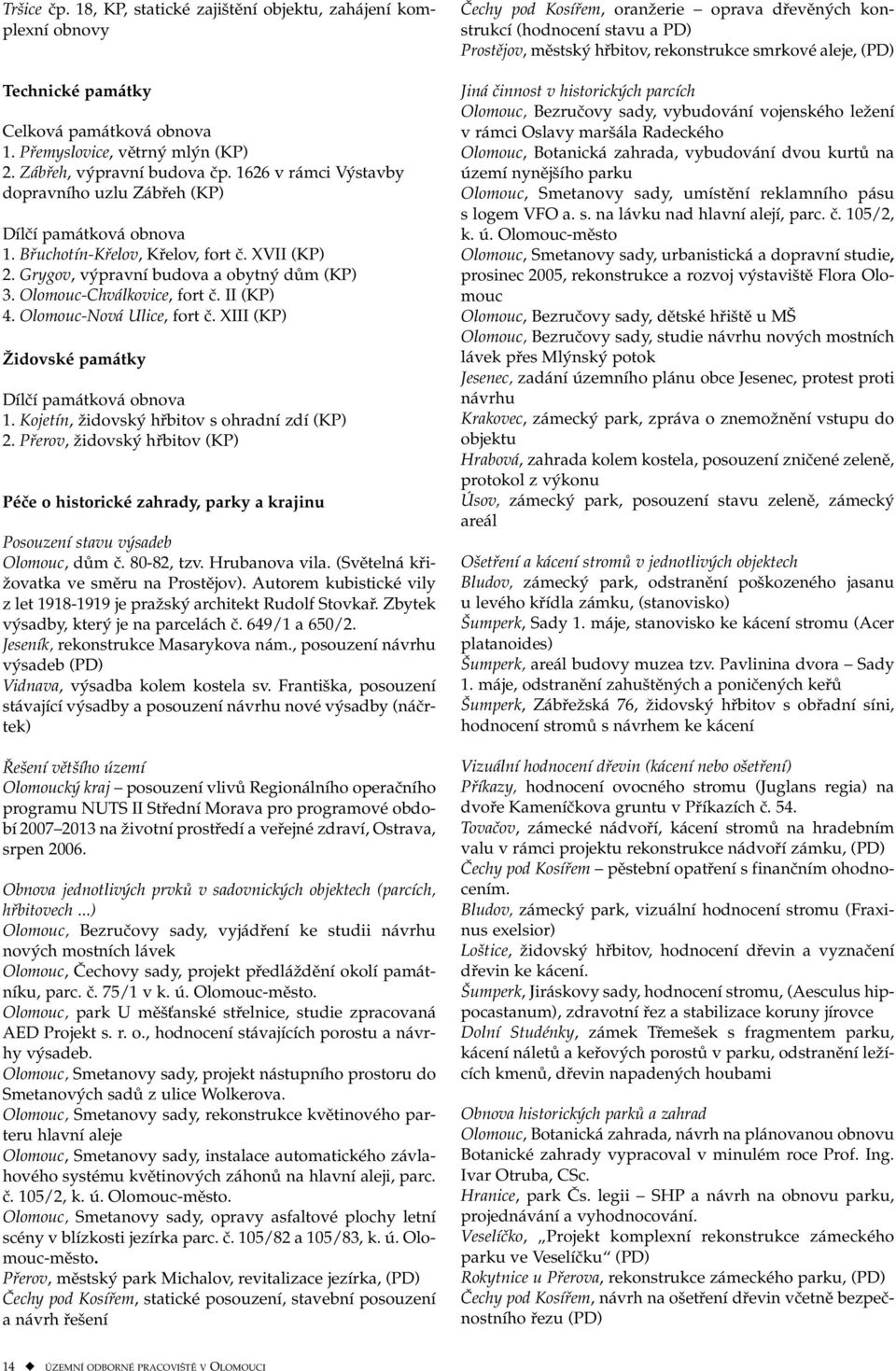 II (KP) 4. Olomouc-Nová Ulice, fort č. XIII (KP) Židovské památky Dílčí památková obnova 1. Kojetín, židovský hřbitov s ohradní zdí (KP) 2.
