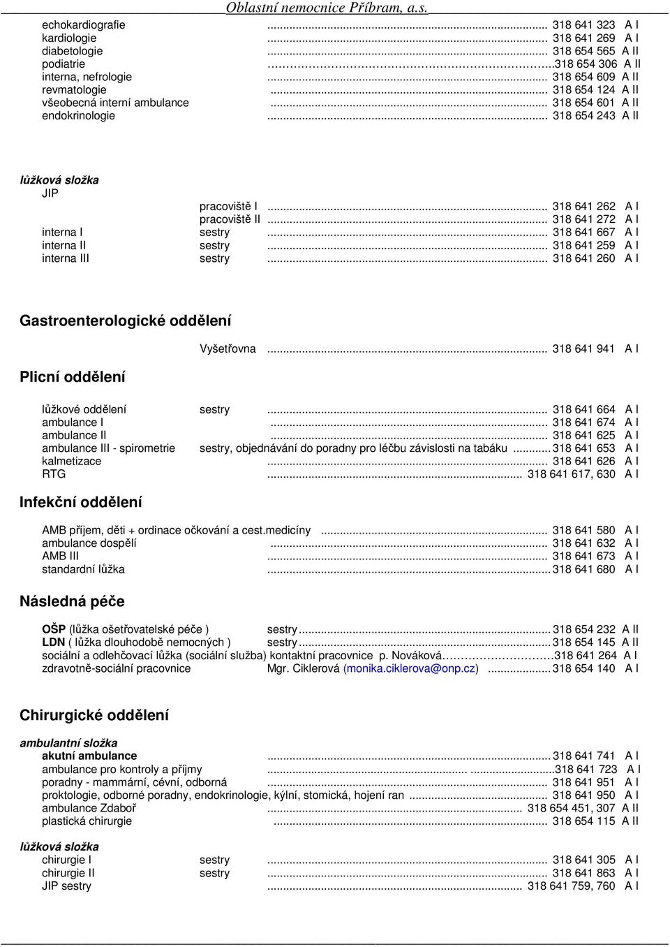 .. 318 641 272 A I interna I sestry... 318 641 667 A I interna II sestry... 318 641 259 A I interna III sestry... 318 641 260 A I Gastroenterologické oddělení Plicní oddělení Vyšetřovna.