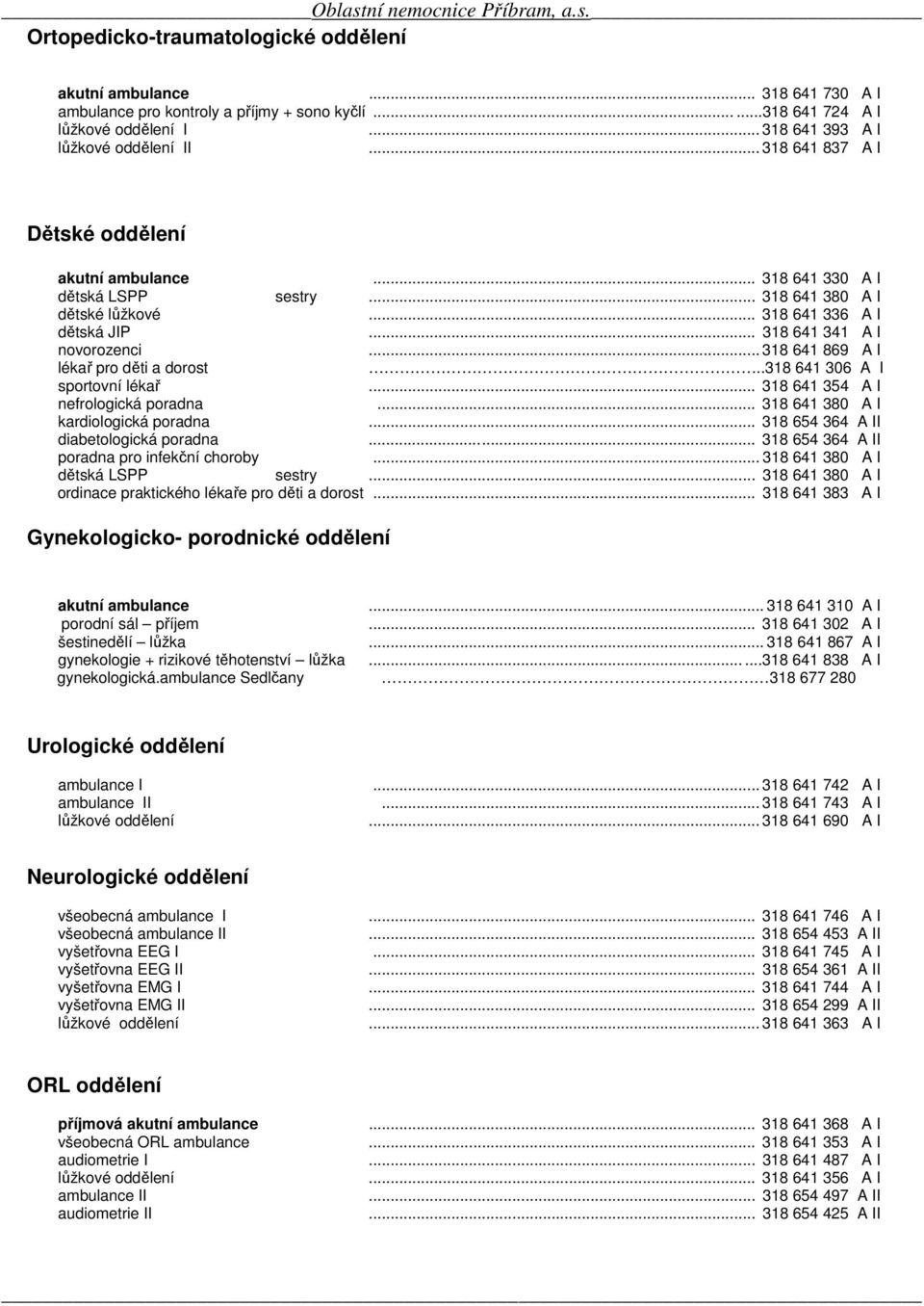 .. 318 641 869 A I lékař pro děti a dorost..318 641 306 A I sportovní lékař... 318 641 354 A I nefrologická poradna... 318 641 380 A I kardiologická poradna... 318 654 364 A II diabetologická poradna.