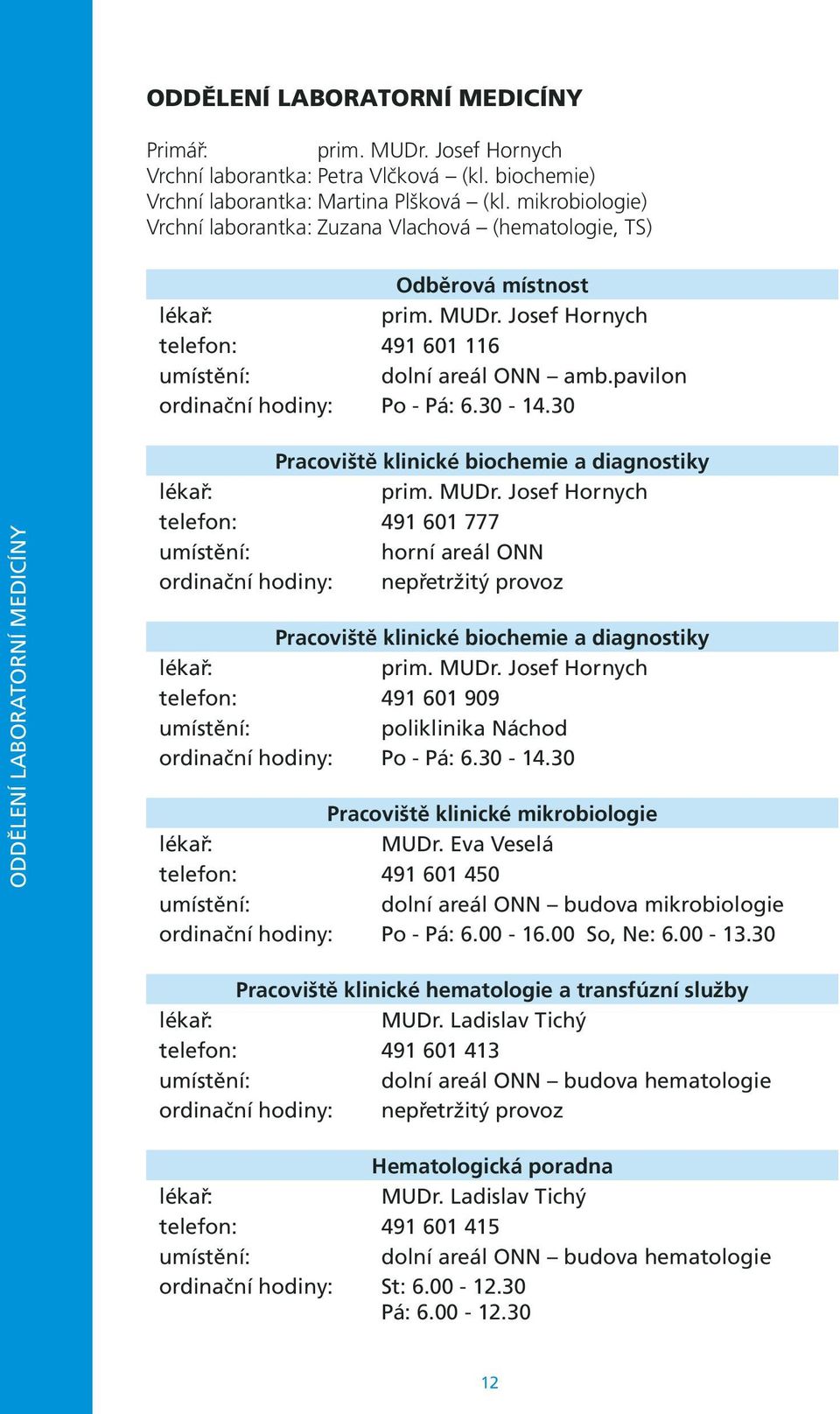 30 ODDĚLENÍ LABORATORNÍ MEDICÍNY Pracoviště klinické biochemie a diagnostiky prim. MUDr.