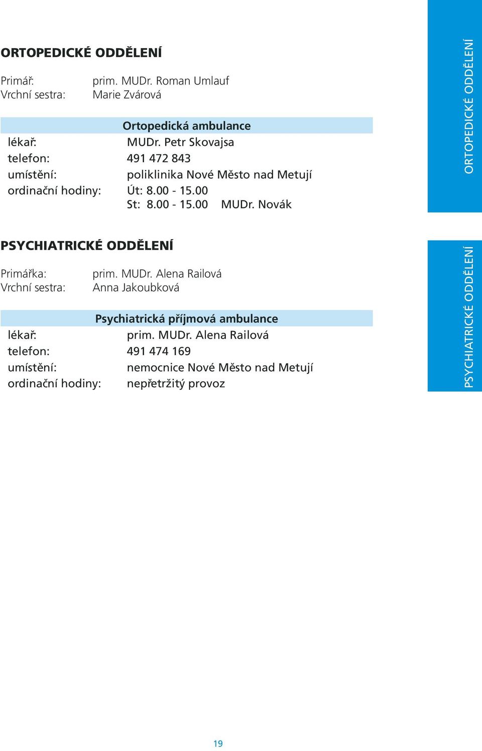 Novák PSYCHIATRICKÉ ODDĚLENÍ Primářka: prim. MUDr. Alena Railová Anna Jakoubková Psychiatrická příjmová ambulance prim.