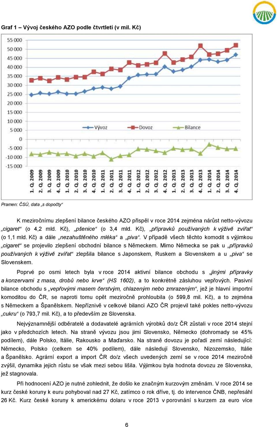 V případě všech těchto komodit s výjimkou cigaret se projevilo zlepšení obchodní bilance s Německem.