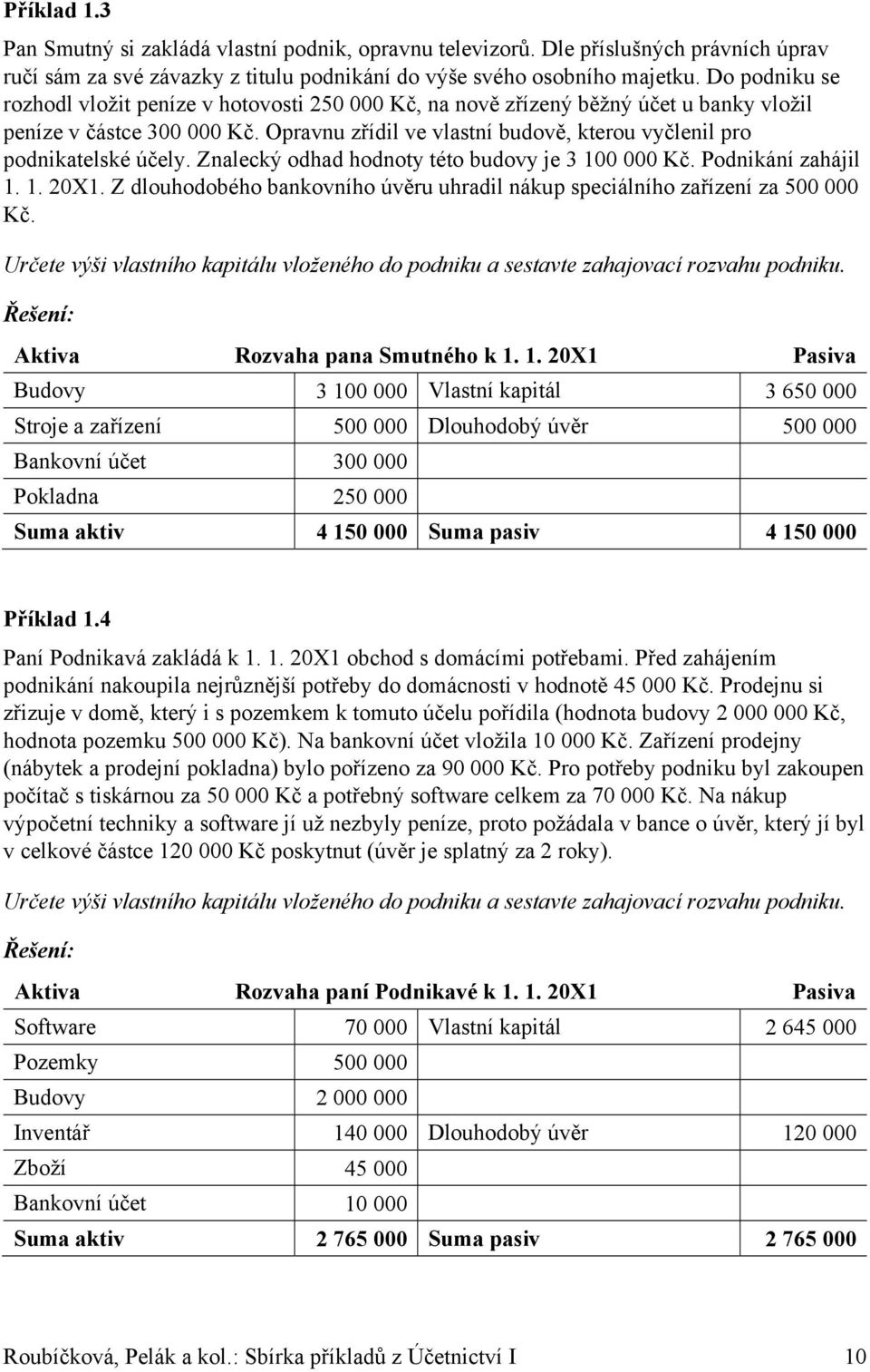 Opravnu zřídil ve vlastní budově, kterou vyčlenil pro podnikatelské účely. Znalecký odhad hodnoty této budovy je 3 100 000 Kč. Podnikání zahájil 1. 1. 20X1.