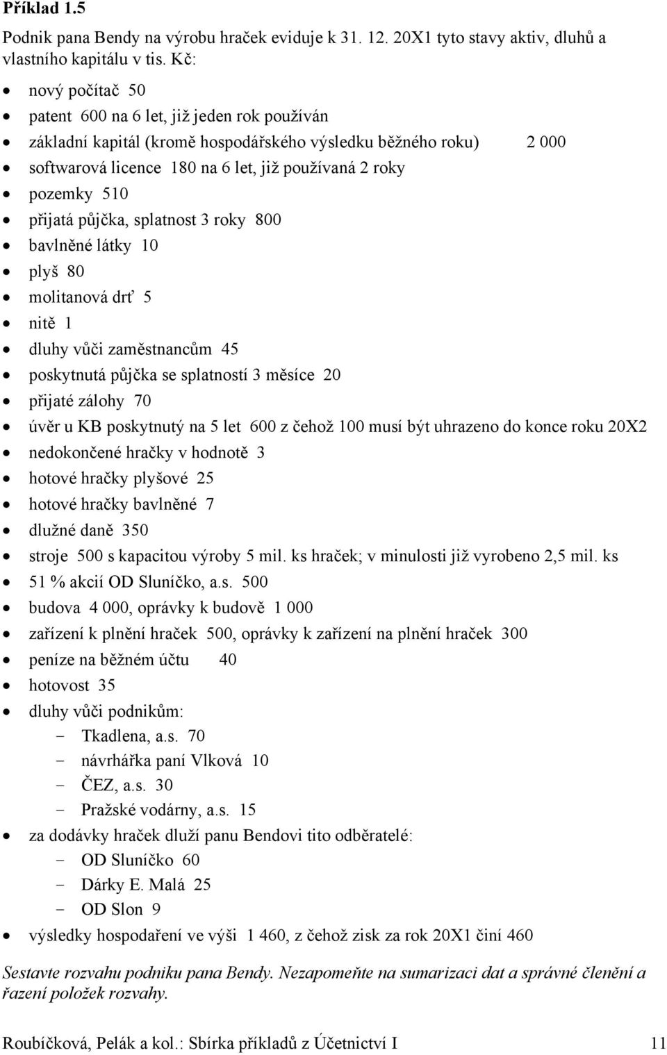 přijatá půjčka, splatnost 3 roky 800 bavlněné látky 10 plyš 80 molitanová drť 5 nitě 1 dluhy vůči zaměstnancům 45 poskytnutá půjčka se splatností 3 měsíce 20 přijaté zálohy 70 úvěr u KB poskytnutý na