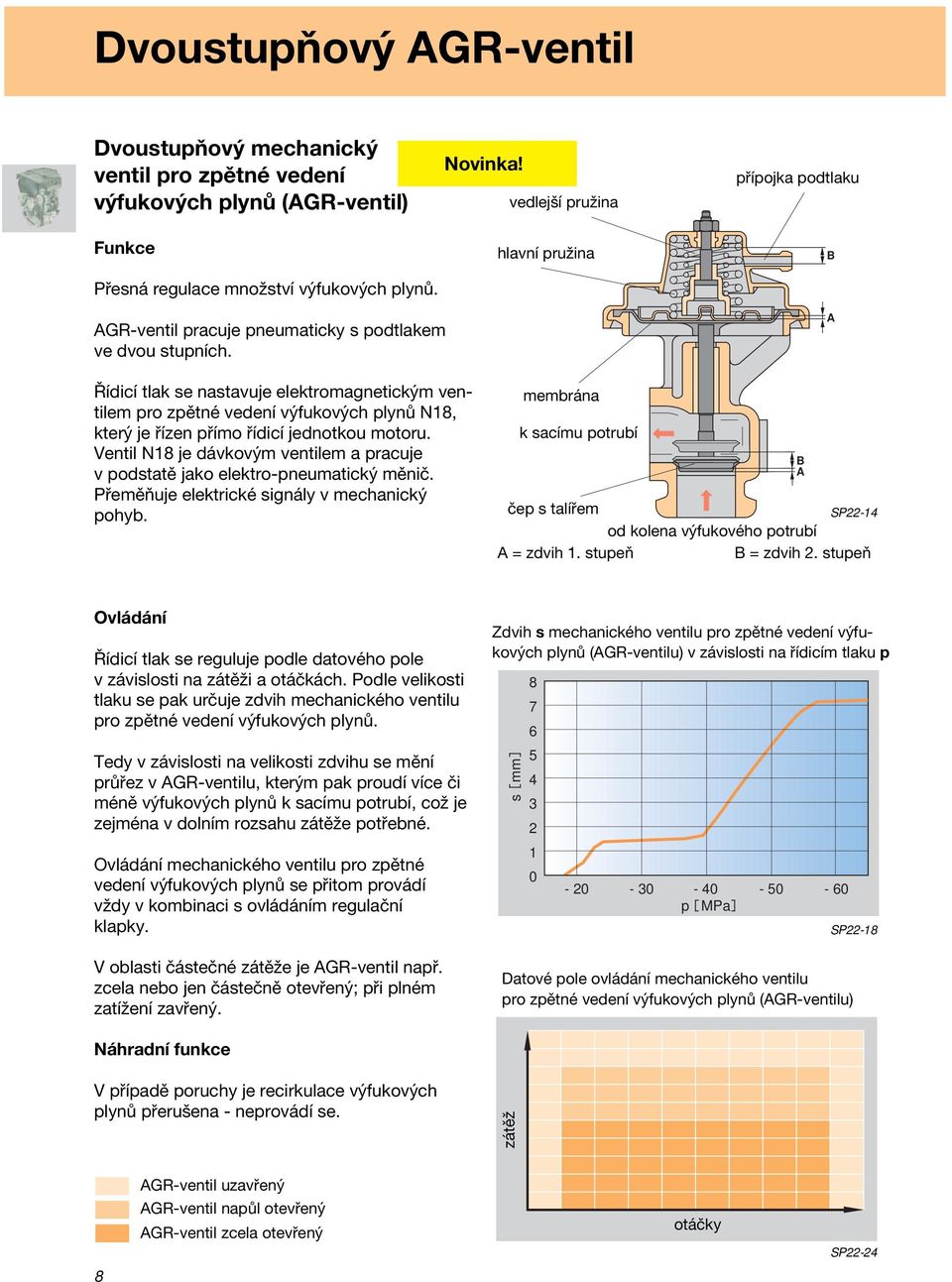 Řídicí tlak se nastavuje elektromagnetickým ventilem pro zpětné vedení výfukových plynů N18, který je řízen přímo řídicí jednotkou motoru.