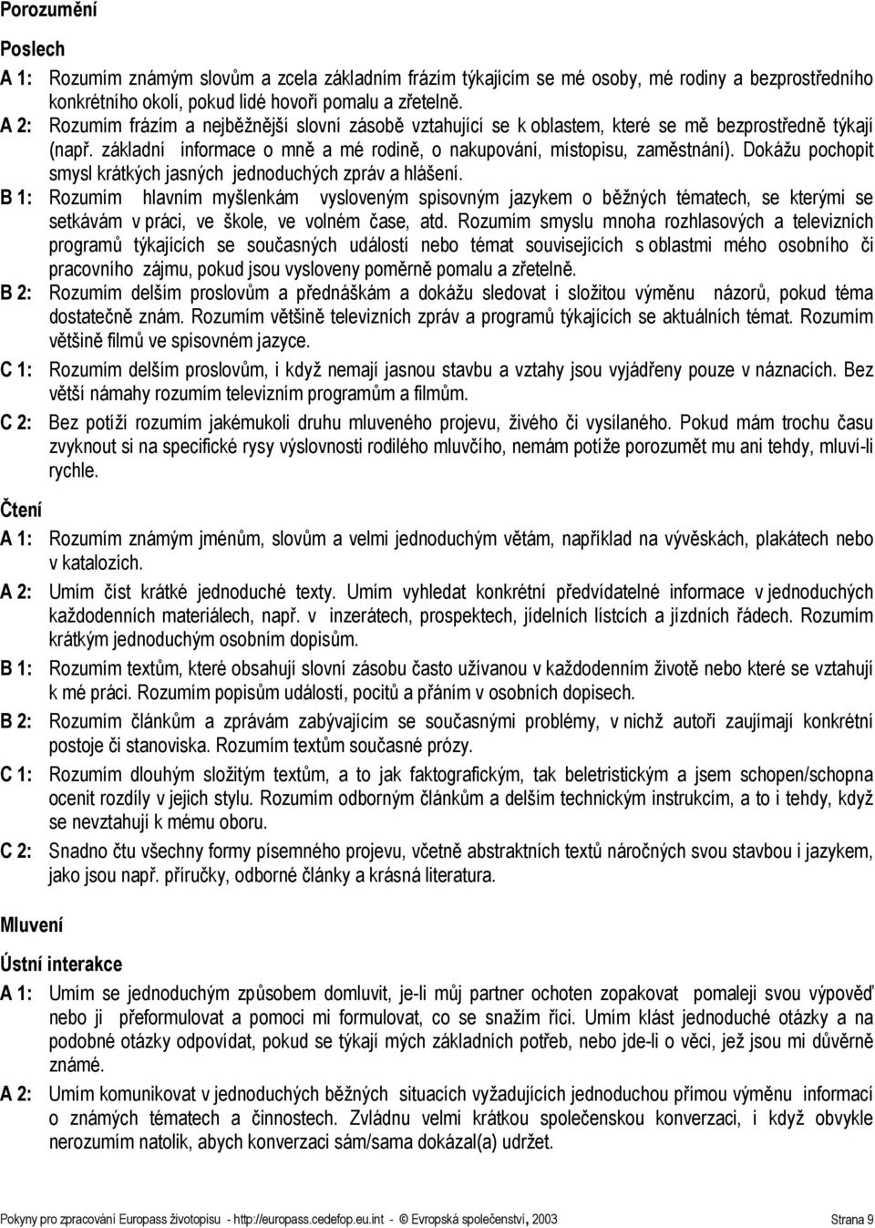 Dokážu pochopit smysl krátkých jasných jednoduchých zpráv a hlášení.