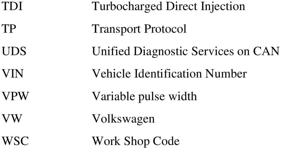 Diagnostic Services on CAN Vehicle