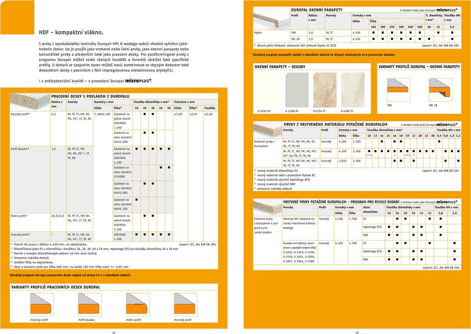 také jako pracovní desky. Pro postformingové prvky z programu Duropal můžeš vedle různých tlouštěk a formátů obdržet také specifické profily.