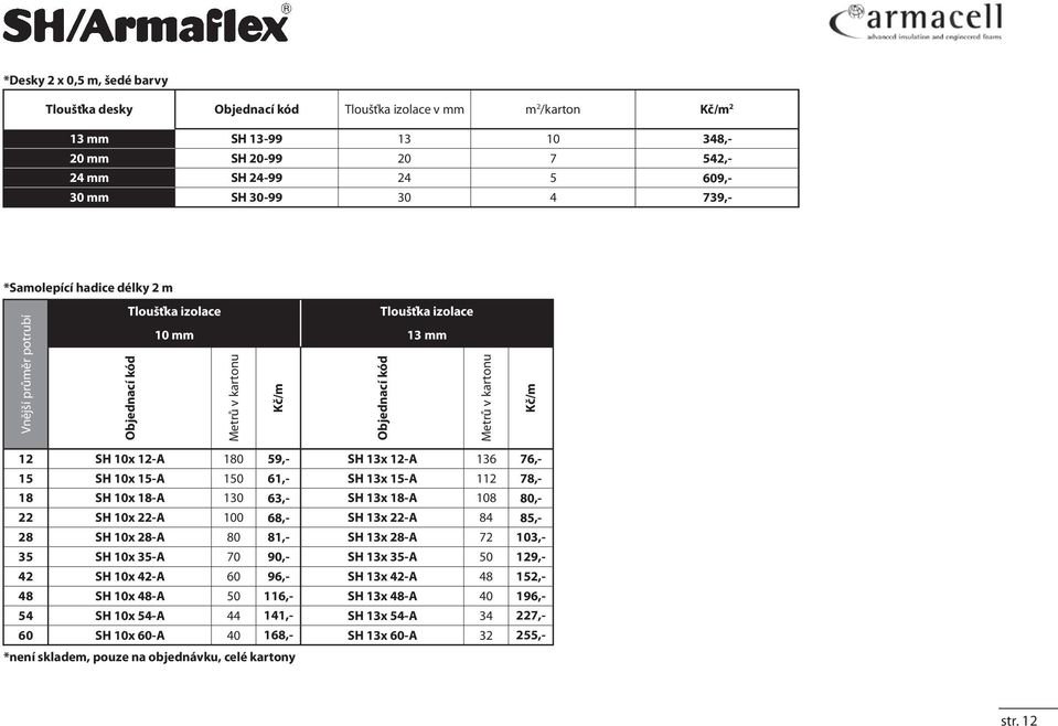 63, 68, 81, SH 13x 12A SH 13x 15A SH 13x 18A SH 13x 22A SH 13x 28A 136 112 108 84 72 35 42 48 54 60 SH 10x 35A SH 10x 42A SH 10x 48A SH 10x 54A SH 10x 60A 70 60 50 44 40 90, 96,