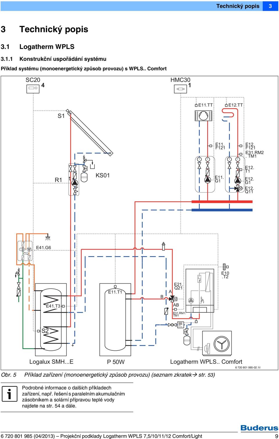 ..E P 50W Logatherm WPLS.. Comfort Obr. 5 Příklad zařízení (monoenergetický způsob provozu) (seznam zkratek str. 53) Podrobné informace o dalších příkladech zařízení, např.