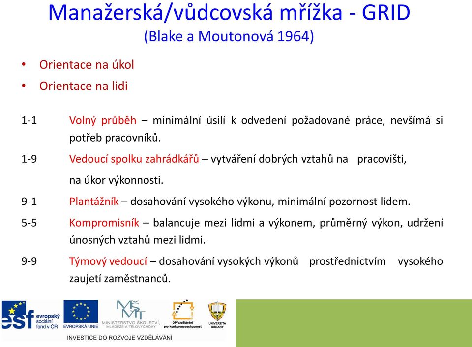 1-9 Vedoucí spolku zahrádkářů vytváření dobrých vztahů na pracovišti, na úkor výkonnosti.