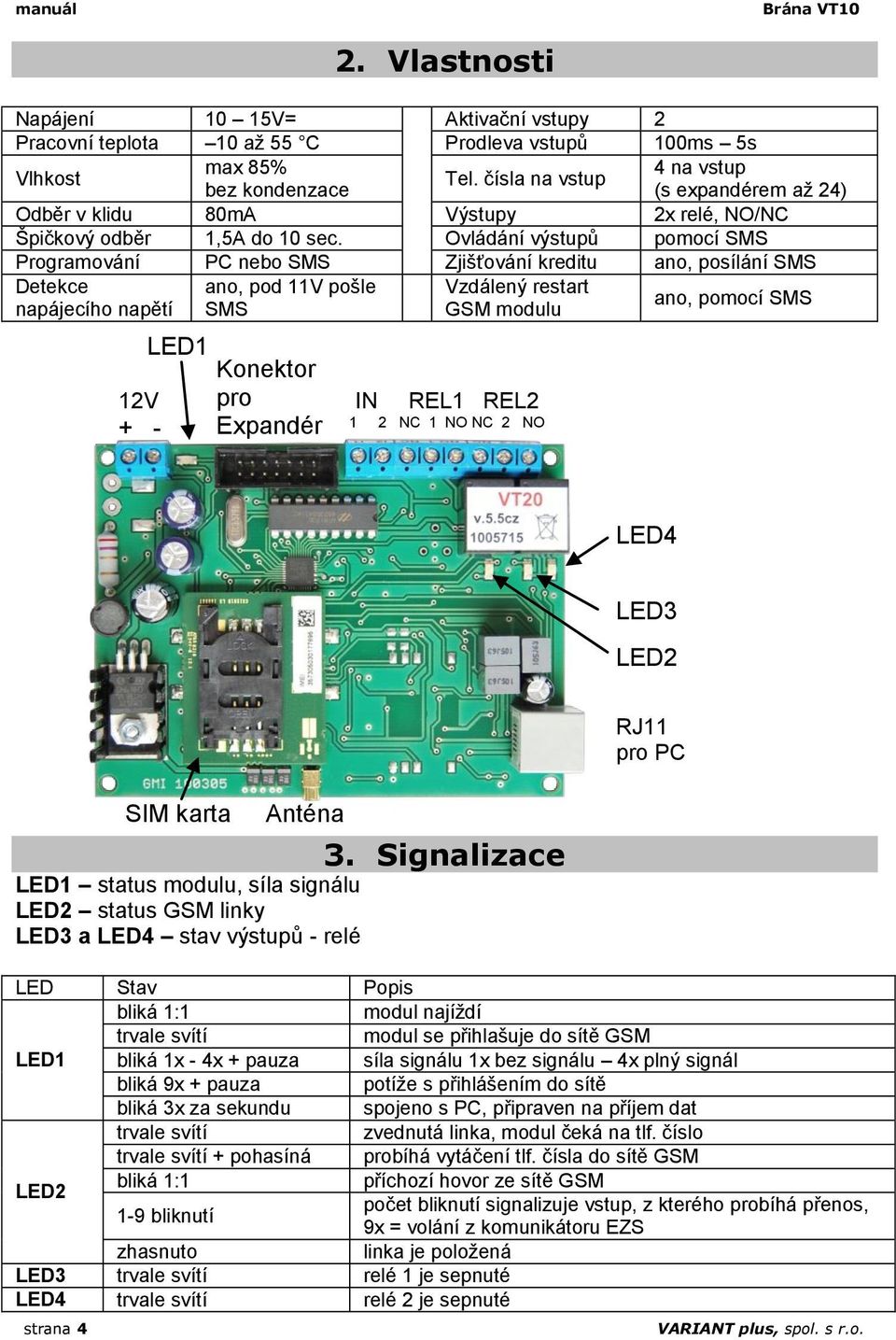 Ovládání výstupů pomocí SMS Programování PC nebo SMS Zjišťování kreditu ano, posílání SMS Detekce napájecího napětí 12V + - LED1 ano, pod 11V pošle SMS Konektor pro Expandér IN Vzdálený restart GSM