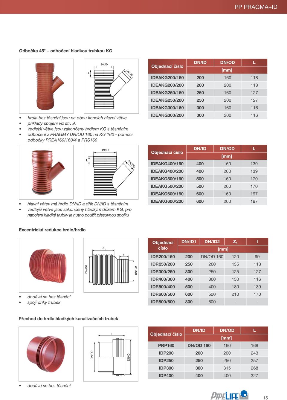 hladkým dříkem KG, pro napojení hladké trubky je nutno použít přesuvnou spojku DN/OD DN/OD DN/OD IDEAKG200/160 200 160 118 IDEAKG200/200 200 200 118 IDEAKG250/160 250 160 127 IDEAKG250/200 250 200