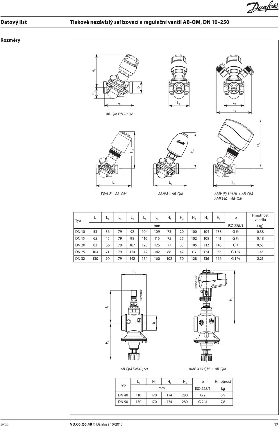 136 166 G 1 ½ 2,21 L 2 H 2 b H 1 H 3 H 3 H 4 H 5 H 2 H 1 b L 1 L 2 L 2 AB-QM DN 10-32 L3 L 4 L 5 L 6 TWA-Z + AB-QM ABNM + AB-QM AMV (E) 110 NL + AB-QM AMI 140 + AB-QM AB-QM