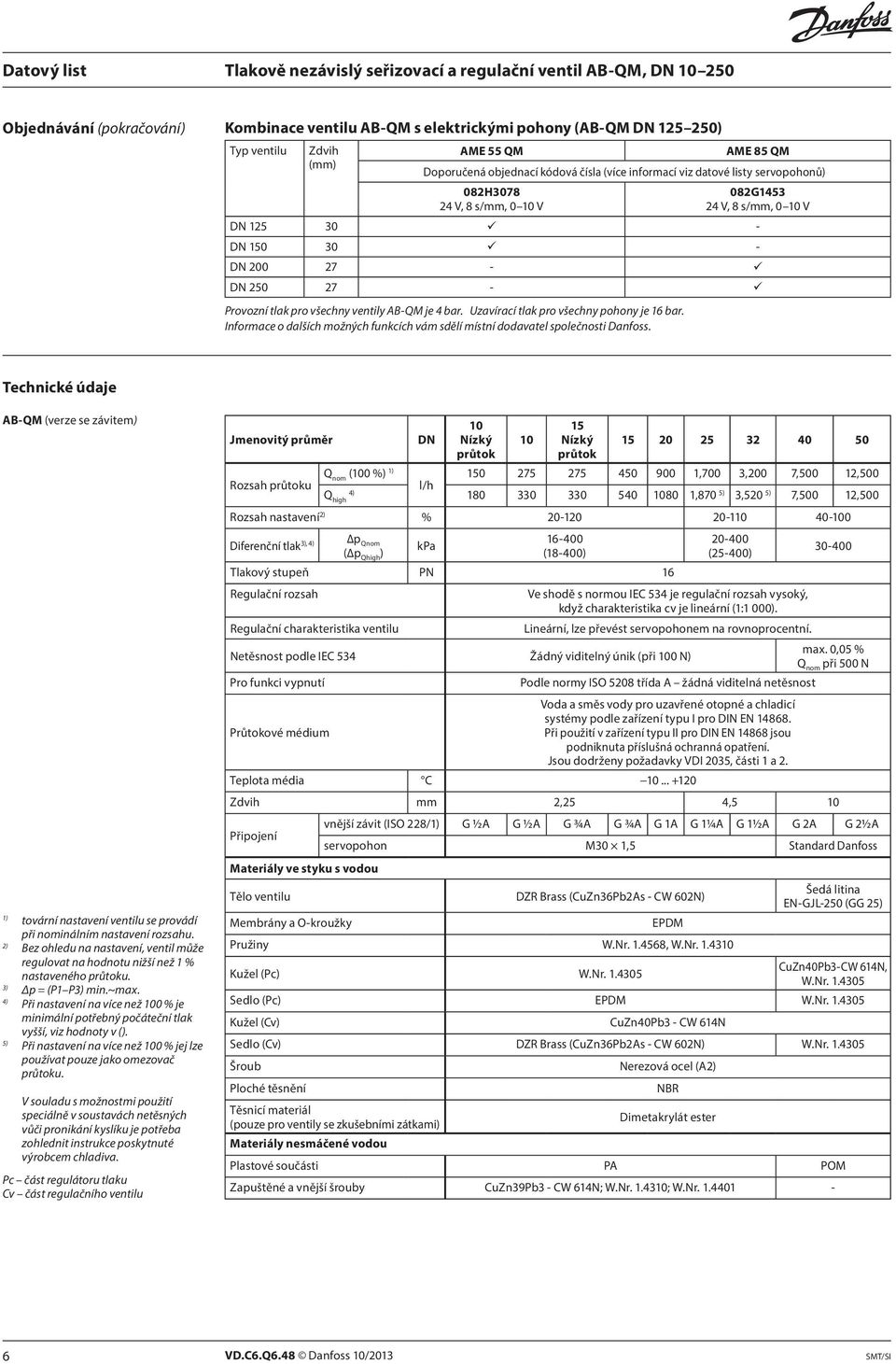 Uzavírací tlak pro všechny pohony je 16 bar. Informace o dalších možných funkcích vám sdělí místní dodavatel společnosti Danfoss.