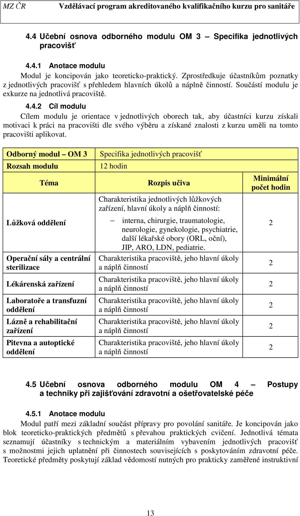 4. Cíl modulu Cílem modulu je orientace v jednotlivých oborech tak, aby účastníci kurzu získali motivaci k práci na pracovišti dle svého výběru a získané znalosti z kurzu uměli na tomto pracovišti