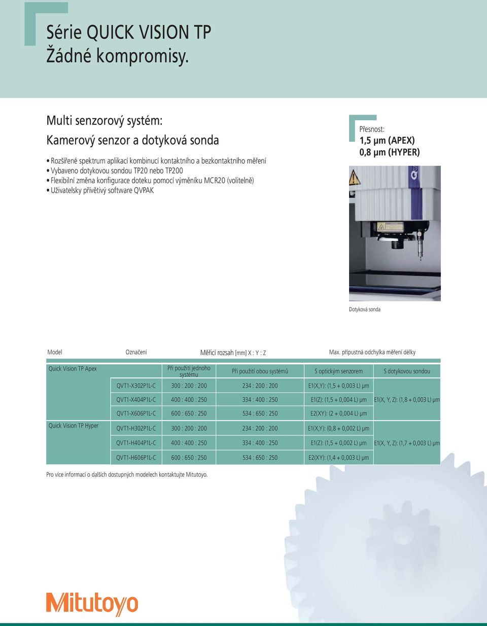 konfigurace doteku pomocí výměníku MCR20 (volitelně) Uživatelsky přívětivý software QVPAK Přesnost: 1,5 μm (APEX) 0,8 μm (HYPER) Dotyková sonda Model Označení Měřicí rozsah [mm] X : Y : Z Max.